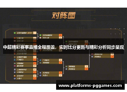 中超精彩赛事直播全程覆盖，实时比分更新与精彩分析同步呈现