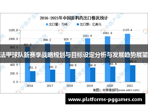 法甲球队新赛季战略规划与目标设定分析与发展趋势展望
