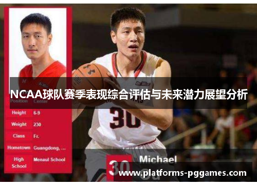 NCAA球队赛季表现综合评估与未来潜力展望分析