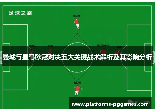 曼城与皇马欧冠对决五大关键战术解析及其影响分析