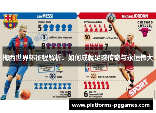 梅西世界杯征程解析：如何成就足球传奇与永恒伟大