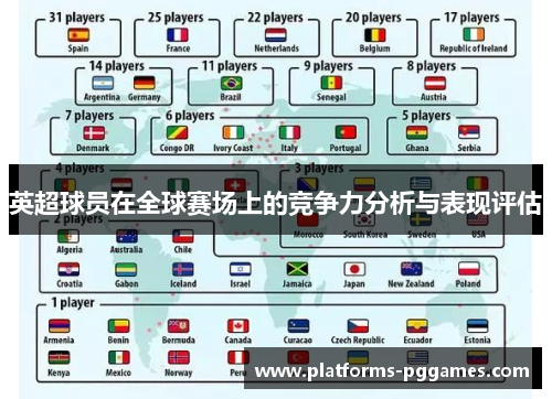 英超球员在全球赛场上的竞争力分析与表现评估