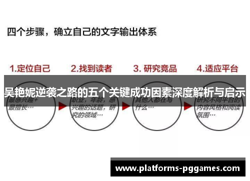 吴艳妮逆袭之路的五个关键成功因素深度解析与启示