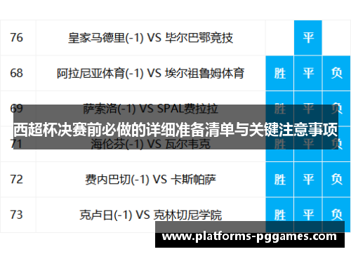 西超杯决赛前必做的详细准备清单与关键注意事项 西超杯决赛前必做的详细准备清单与关键注意事项