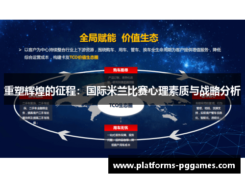 重塑辉煌的征程：国际米兰比赛心理素质与战略分析