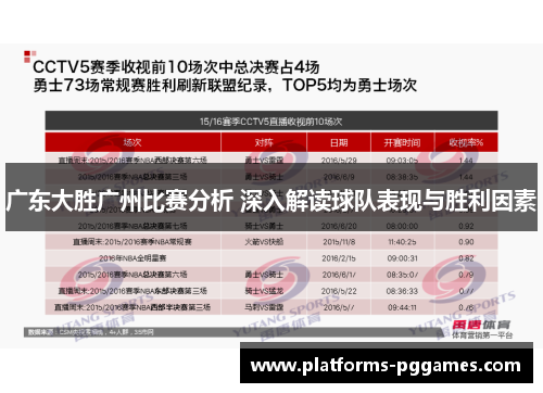 广东大胜广州比赛分析 深入解读球队表现与胜利因素 广东大胜广州比赛分析 深入解读球队表现与胜利因素