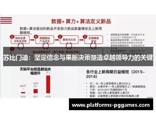 苏比门迪：坚定信念与果断决策塑造卓越领导力的关键