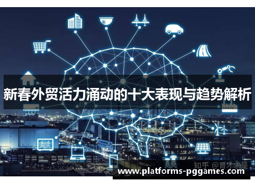 新春外贸活力涌动的十大表现与趋势解析