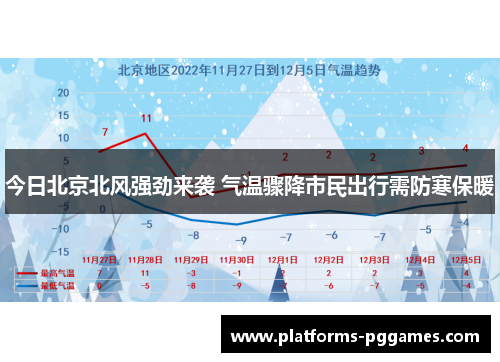 今日北京北风强劲来袭 气温骤降市民出行需防寒保暖