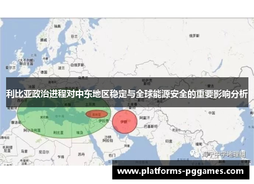 利比亚政治进程对中东地区稳定与全球能源安全的重要影响分析