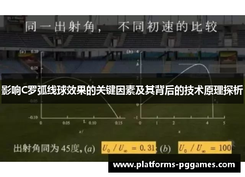 影响C罗弧线球效果的关键因素及其背后的技术原理探析