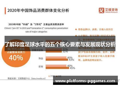 了解印度足球水平的五个核心要素与发展现状分析