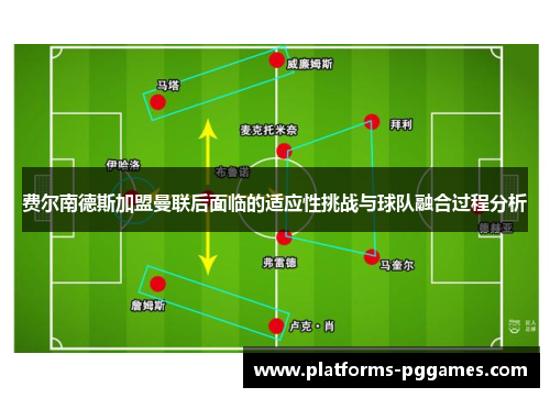 费尔南德斯加盟曼联后面临的适应性挑战与球队融合过程分析