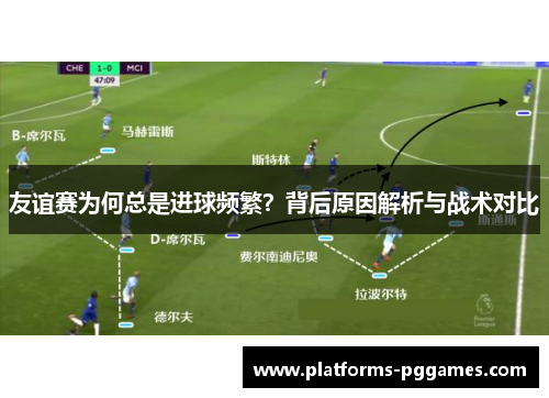 友谊赛为何总是进球频繁?背后原因解析与战术对比 友谊赛为何总是进球频繁?背后原因解析与战术对比