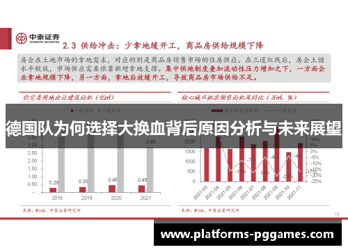 德国队为何选择大换血背后原因分析与未来展望