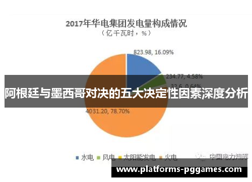 阿根廷与墨西哥对决的五大决定性因素深度分析