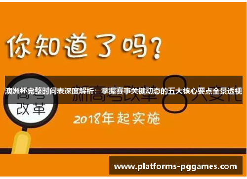 澳洲杯完整时间表深度解析：掌握赛事关键动态的五大核心要点全景透视